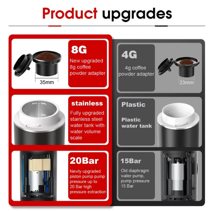 Tragbare elektrische Espressomaschine – Kabellose 3-in-1 Reise-Kaffeemaschine für Auto, Camping & Zuhause